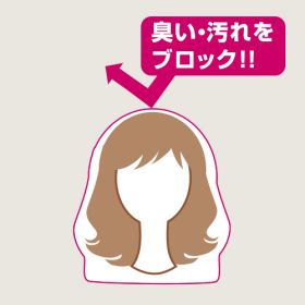 ウィッグプロテクト処理　かつらの滅菌防臭処理（ナチュラルの製品） (型番:ZE055-1)