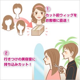 HANAHANA スタイル型番FREE2